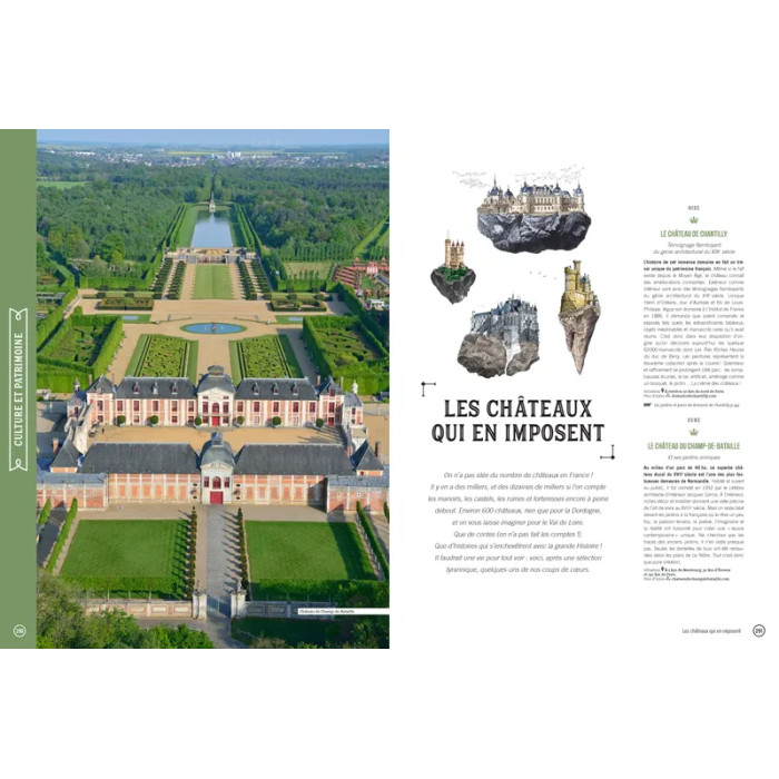 Guide du Routard : voyages France