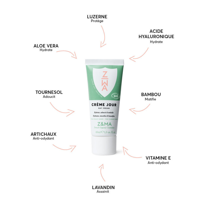 La Crème du Jour - 40ml