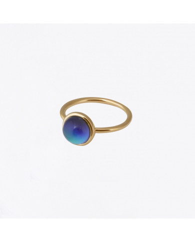 Ring of Truth