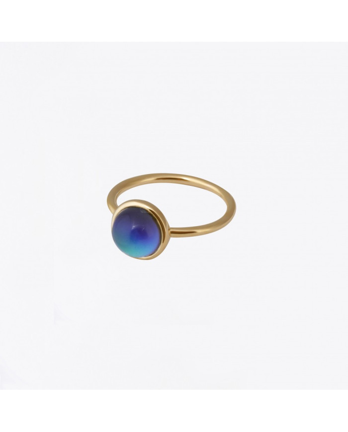 Ring of Truth
